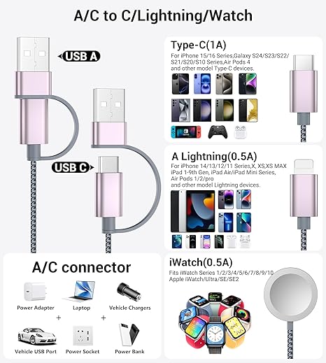 Temdan for Travel Essentials,3 in 2 USB C Cable for Apple Watch Charger/iPhone 16 Charger/Lightning,Multi Charging Cable Cord,Camping Essentials,Portable Designed for iWatch Series &iPhone 16-12-4FT - Image 5